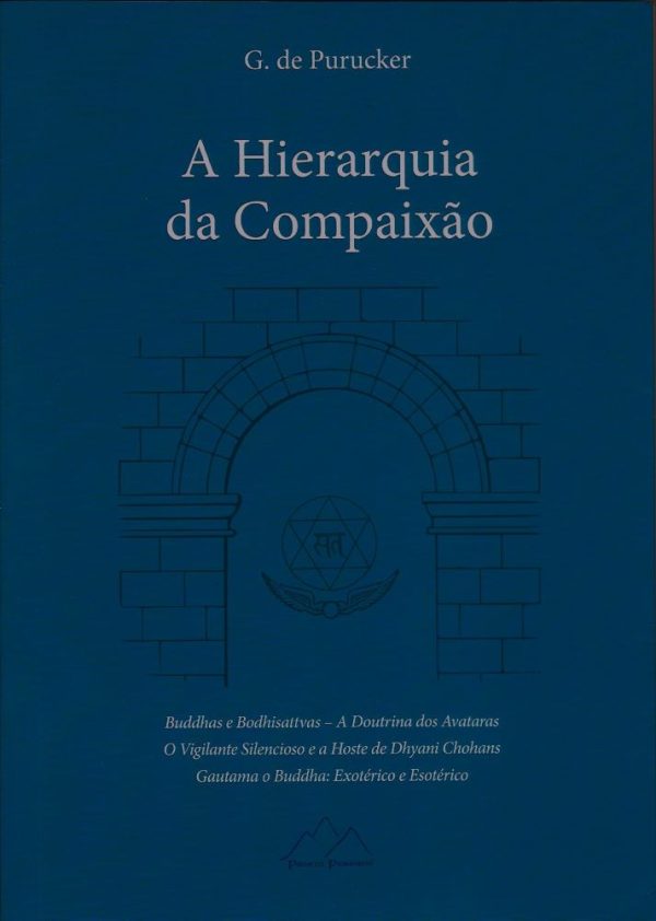 A Hierarquia da Compaixão