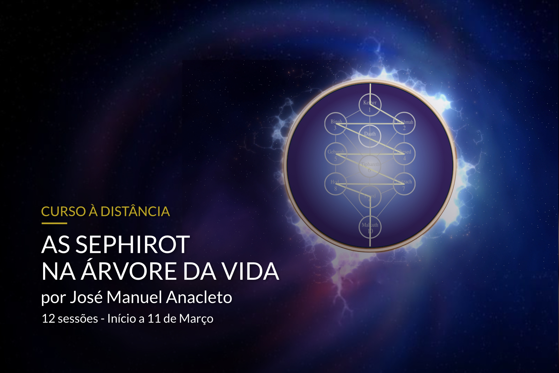 Curso Sephirot